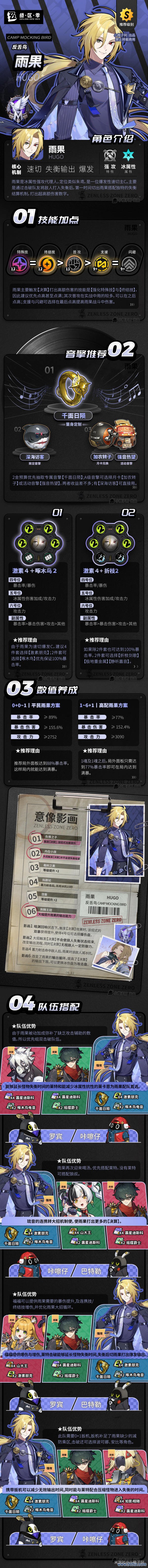 《绝区零》2.4 雨果 变装复刻攻略